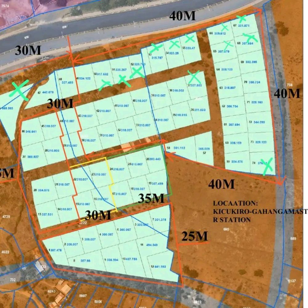 Imari ishyushye y'ibibanza I Gahanga kuri kaburimbo