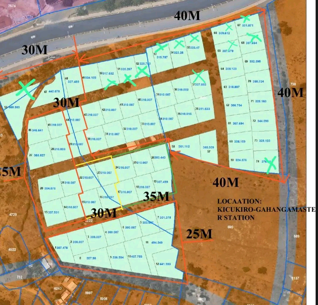 Imari ishyushye y'ibibanza I Gahanga kuri kaburimbo