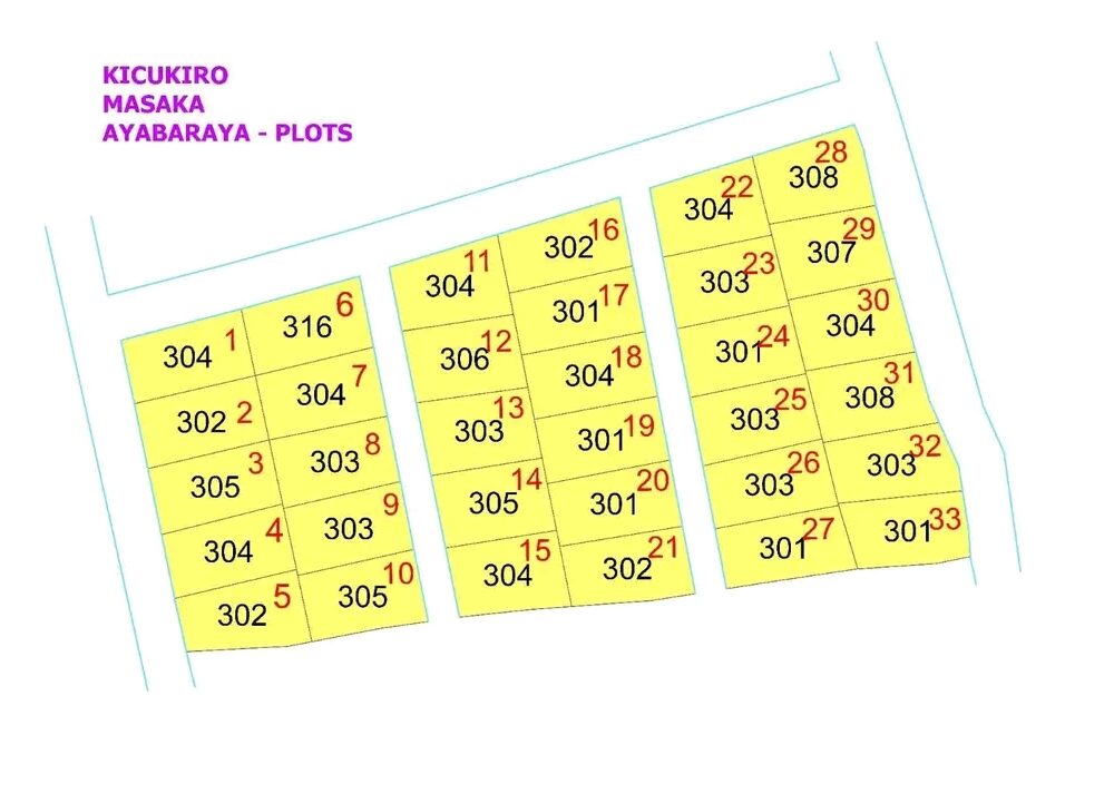 Site nshya- Kicukiro-Masaka-Ayabaraya 6.5 M