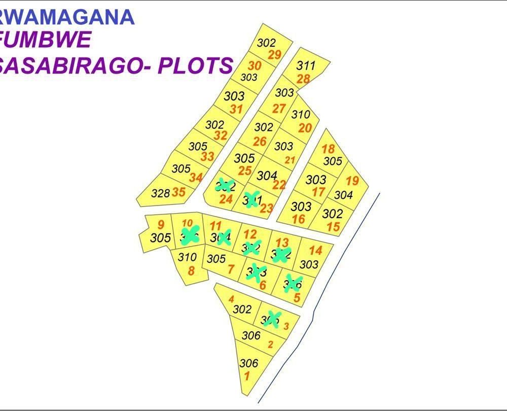IBIBANZA BYIZA RWAMAGANA- FUMBWE KURI MILIYONI 2.5