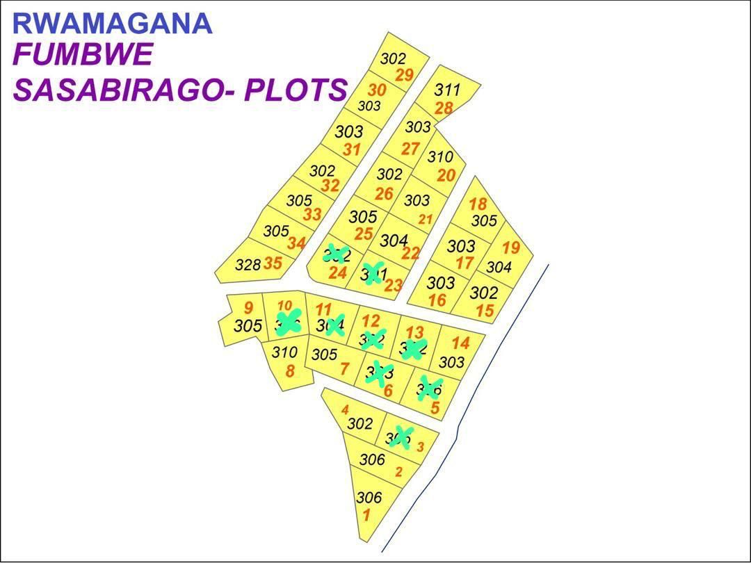 IBIBANZA BYIZA RWAMAGANA- FUMBWE KURI MILIYONI 2.5