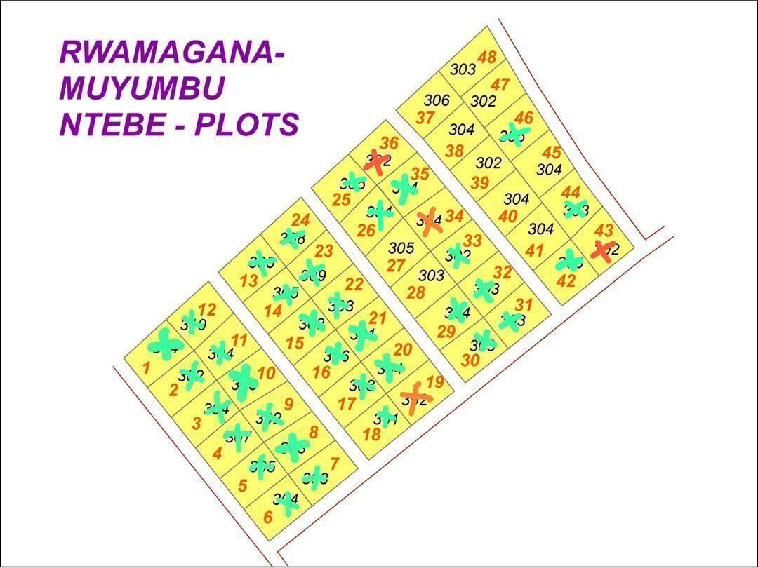 IBIBANZA BYIZA KU MUYUMBU AHANTU HEZA CYANE KURI MILIYONI 4.5