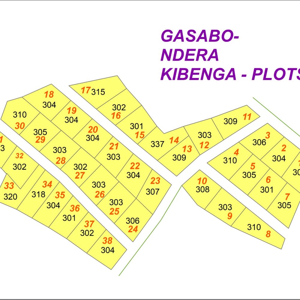 IBIBANZA BYIZA I NDERA AHAZANYURA KABURIMBO IJYA KURI MUHAZI - 8.5M