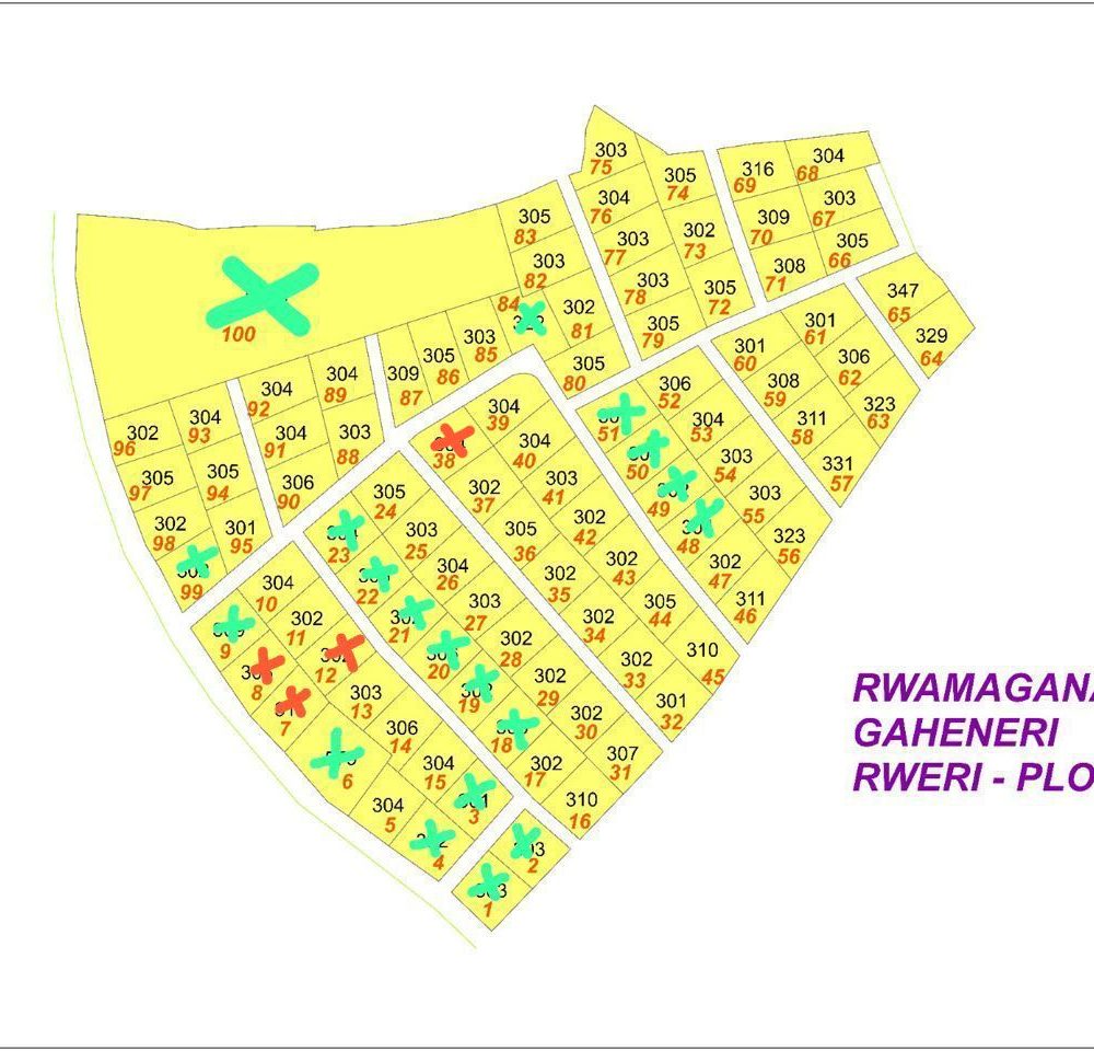 Ibibanza byiza bihendutse Rwamagana - Miliyoni 3