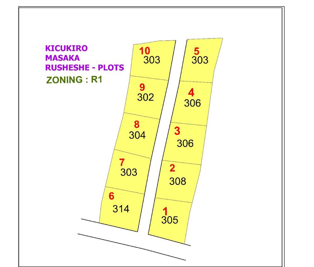 IBIBANZA BYIZA MASAKA-RUSHESHE, 4.5 M MURI R1