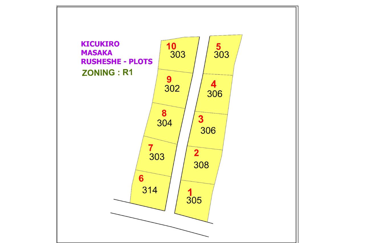IBIBANZA BYIZA MASAKA-RUSHESHE, 4.5 M MURI R1