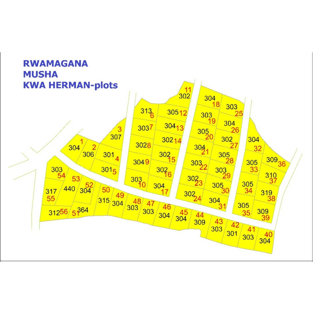Ibibanza byiza Rwamagana - Musha kwa Herman 2.5M