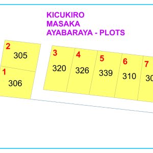 ibibanza byiza masaka ayabaraya
