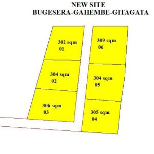 ibibanza byiza ku gahembe